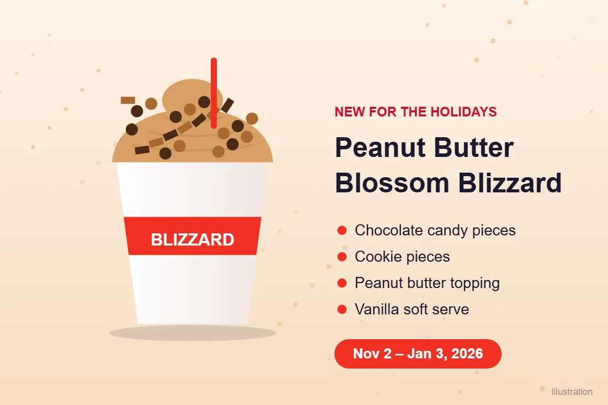 Illustration of the new Peanut Butter Blossom Blizzard with chocolate candy pieces, cookie pieces and peanut butter topping